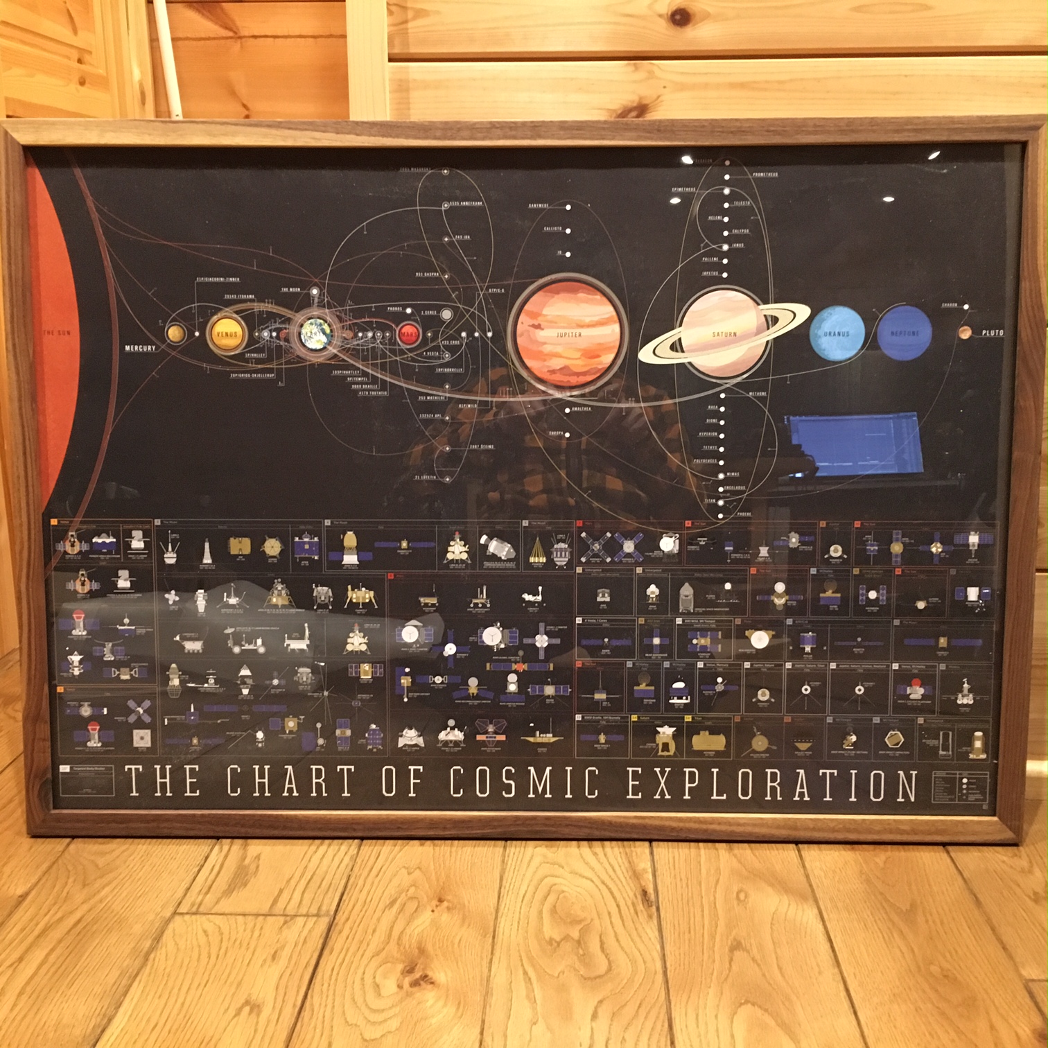 THE CHART OF COSMIC EXPLORATION