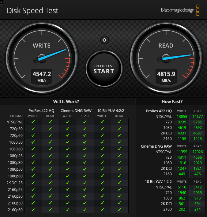 Disk Speed Test
