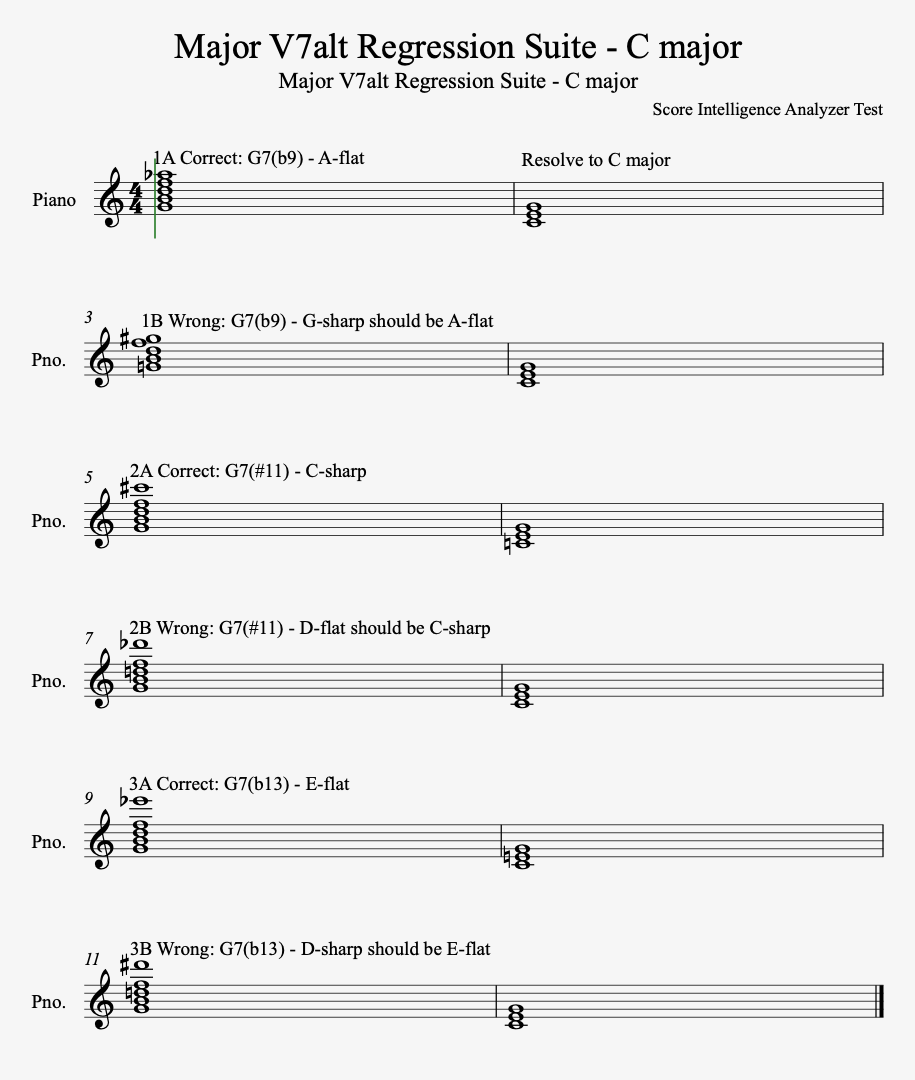 Score Intelligence Analayzer 2.1.12